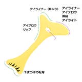 マスカラガード アイメイクアシスト アイライン | PlusNao | 詳細画像8