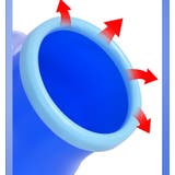 携帯トイレ 簡易トイレ 2000ml | PlusNao | 詳細画像7