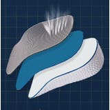 ハーフインソール シークレットインソール 1足分 | PlusNao | 詳細画像7