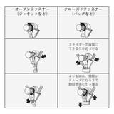 ジッパースライダー 5個セット ジッパーヘッド | PlusNao | 詳細画像14