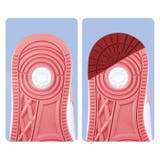 ヒールプロテクター 2個セット 1足分 | PlusNao | 詳細画像8 