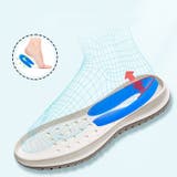 インソール かかと用 中敷き | PlusNao | 詳細画像4 