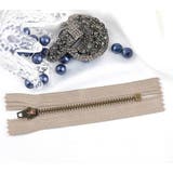 ファスナー ジッパー チャック | PlusNao | 詳細画像4