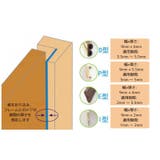 隙間テープ スポンジ ドア | PlusNao | 詳細画像13