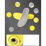 インソール 左右2個セット 1ペア | PlusNao | 詳細画像11 