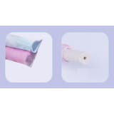 ヒートレスヘアカーラー カールバンド 1本 | PlusNao | 詳細画像6 