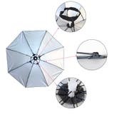 かぶる傘 傘帽子 レインハット | PlusNao | 詳細画像4 