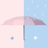 晴雨兼用折り畳み傘 ケース付き 男女兼用 | PlusNao | 詳細画像5 