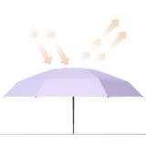 晴雨兼用折り畳み傘 ケース付き 男女兼用 | PlusNao | 詳細画像6 