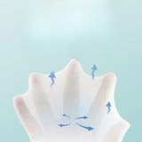 アームカバー 腕カバー 男女兼用 | PlusNao | 詳細画像8 