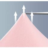 ネイル用UVカット手袋 1ペア 計2個 | PlusNao | 詳細画像9 