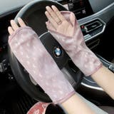 ハンドカバー 日焼け予防 リストカバー | PlusNao | 詳細画像2 