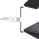 変換アダプター 変換コネクタ microUSB | PlusNao | 詳細画像3