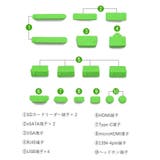 コネクタカバー 防塵キャップ 16ピース | PlusNao | 詳細画像13 