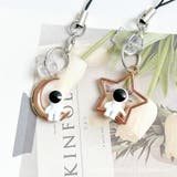 コネクタカバー Type C | PlusNao | 詳細画像2 