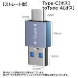 変換アダプター Type C | PlusNao | 詳細画像12