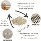 猫用砂取マット 猫砂マット トイレマット | PlusNao | 詳細画像10 