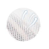 犬用サニタリーパンツ マナーパンツ 生理用パンツ | PlusNao | 詳細画像9