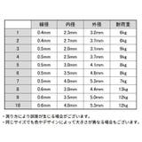 スプリットリング 1000個 10サイズ | PlusNao | 詳細画像7 