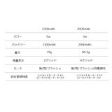 自転車用ヘッドライト 自転車用ライト フロントライト | PlusNao | 詳細画像10 