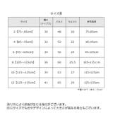 水着 3点セット 子供用 | PlusNao | 詳細画像13 