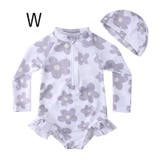 水着 キッズ 子供 | PlusNao | 詳細画像18 