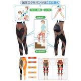 レディース 加圧スパッツ 着圧スパッツ | PlusNao | 詳細画像7 