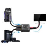 HDMI分配器 切替器 セレクター | PlusNao | 詳細画像2 