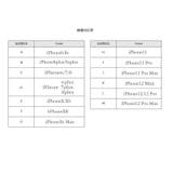 スマートフォンケース iPhoneケース スマホケース | PlusNao | 詳細画像14 