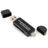 外付けメモリカードリーダー USB SDカード | PlusNao | 詳細画像3