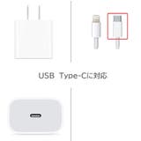 ケーブル保護カバー 電源アダプタカバー USB | PlusNao | 詳細画像19