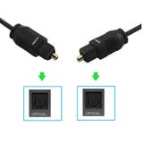 光オーディオケーブル OD4 ケーブル | PlusNao | 詳細画像7 