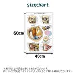 ポスター 人体ポスター 40×60cm | PlusNao | 詳細画像20