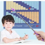 ハンドポインター 指さし棒 指 | PlusNao | 詳細画像2