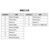 iPhoneケース スマートフォンケース スマホカバー | PlusNao | 詳細画像19 