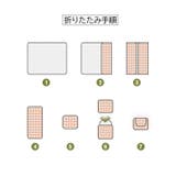 レジャーシート 180×200cm 折りたたみ | PlusNao | 詳細画像15