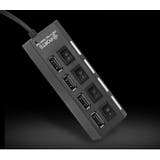 USBハブ USB2 4ポート | PlusNao | 詳細画像3