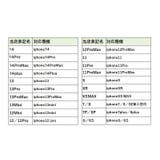 スマホケース スマホカバー 手帳型ケース | PlusNao | 詳細画像16 