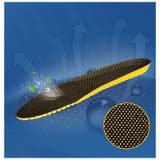 インソール 中敷き 靴 | PlusNao | 詳細画像2