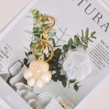 シリコンモールド 単品 1個 | PlusNao | 詳細画像2