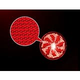 自転車用テールライト リアライト USB充電式 | PlusNao | 詳細画像7