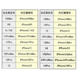 スマホショルダー iPhoneケース スマホケース | PlusNao | 詳細画像15 