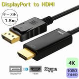 DisplayPort to HDMI | PlusNao | 詳細画像1