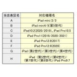iPadケース iPadカバー タブレット | PlusNao | 詳細画像14 