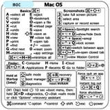 ショートカットキーステッカー キーボードアクセサリー パソコンアクセサリー | PlusNao | 詳細画像4 