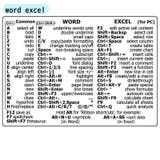 ショートカットキーステッカー キーボードアクセサリー パソコンアクセサリー | PlusNao | 詳細画像5 