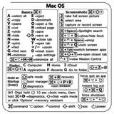 ショートカットキーステッカー キーボードアクセサリー パソコンアクセサリー | PlusNao | 詳細画像8 
