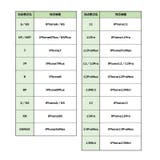 スマホケース スマホカバー 手帳型ケース | PlusNao | 詳細画像20 