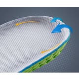 ハニカムメッシュインソール 中敷き メンズ | PlusNao | 詳細画像12