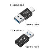 変換アダプター Type C | PlusNao | 詳細画像17 